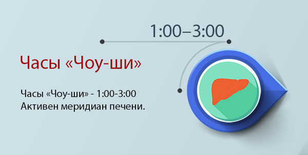 фотография шичэн временных отрезков