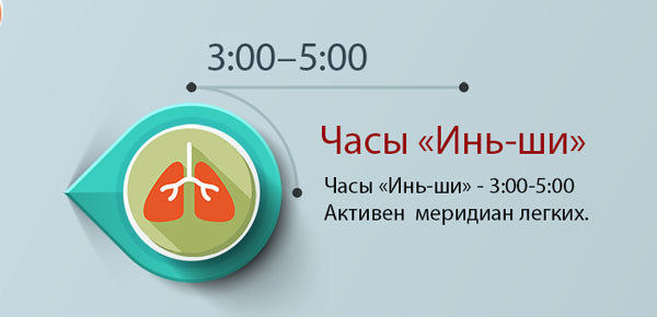 фотография поддержание здоровья в часы инь ши