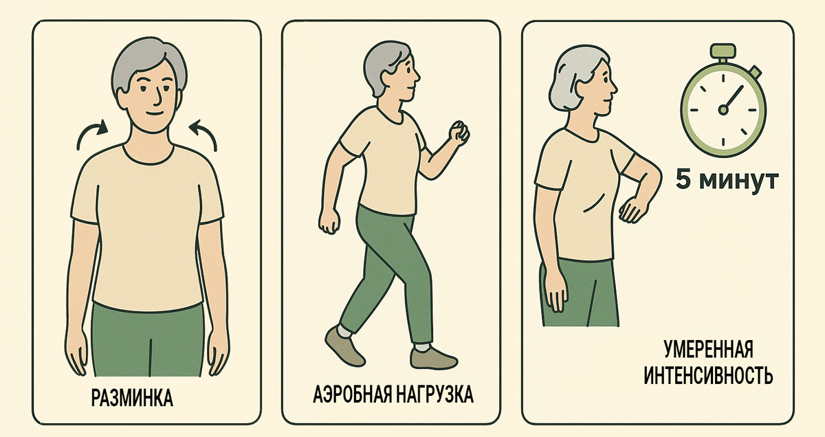 Безопасная разминка. Мягкий старт перед занятием фото-занятия-гимнастикой-при-остеопорозе-для-женщин