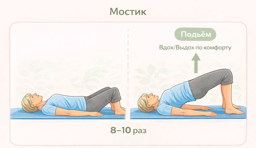 картинка упражнения при остеохондрозе для пожилых