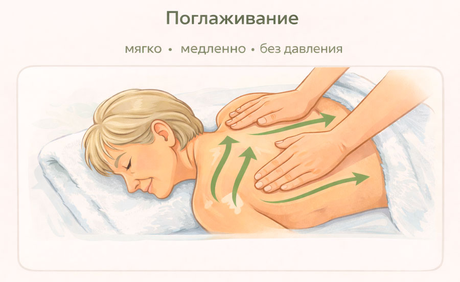 изображение выполнения упражнений при остеохондрозе для пожилых женщин