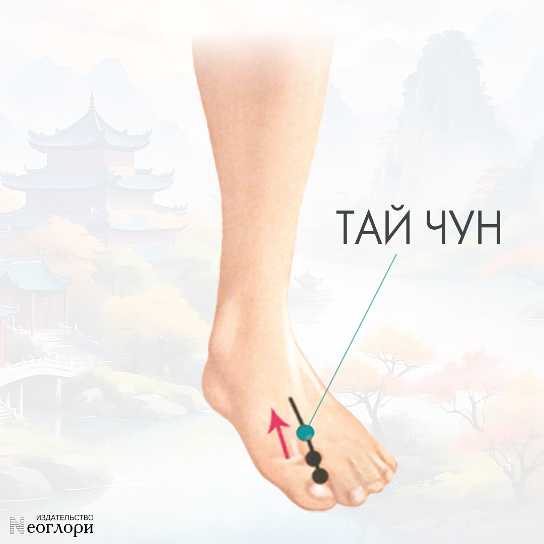 Точка Тай Чун